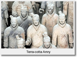 Shaanxi Highlight Cultural Tour