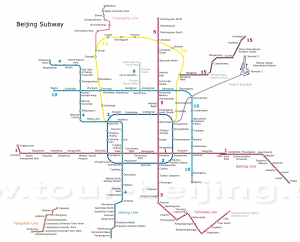 How to take subway in Beijing