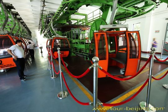 The Cable Car Station